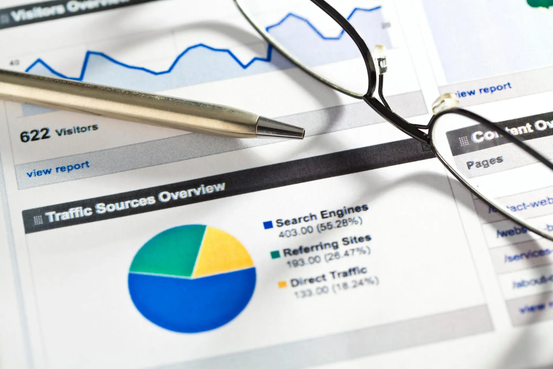 Difference Between Traffic and Leads